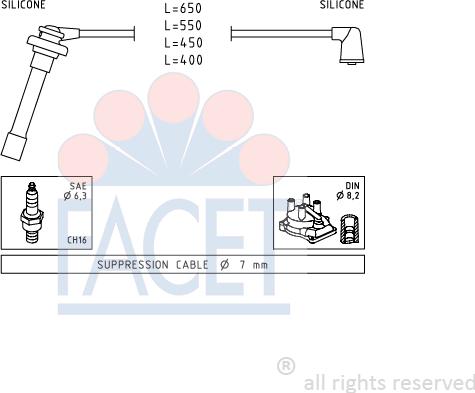 FACET 4.9699 - Комплект проводів запалювання autocars.com.ua