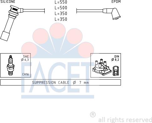 FACET 4.9738 - Комплект проводов зажигания avtokuzovplus.com.ua