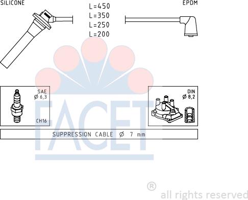 FACET 4.9740 - Комплект проводов зажигания autodnr.net