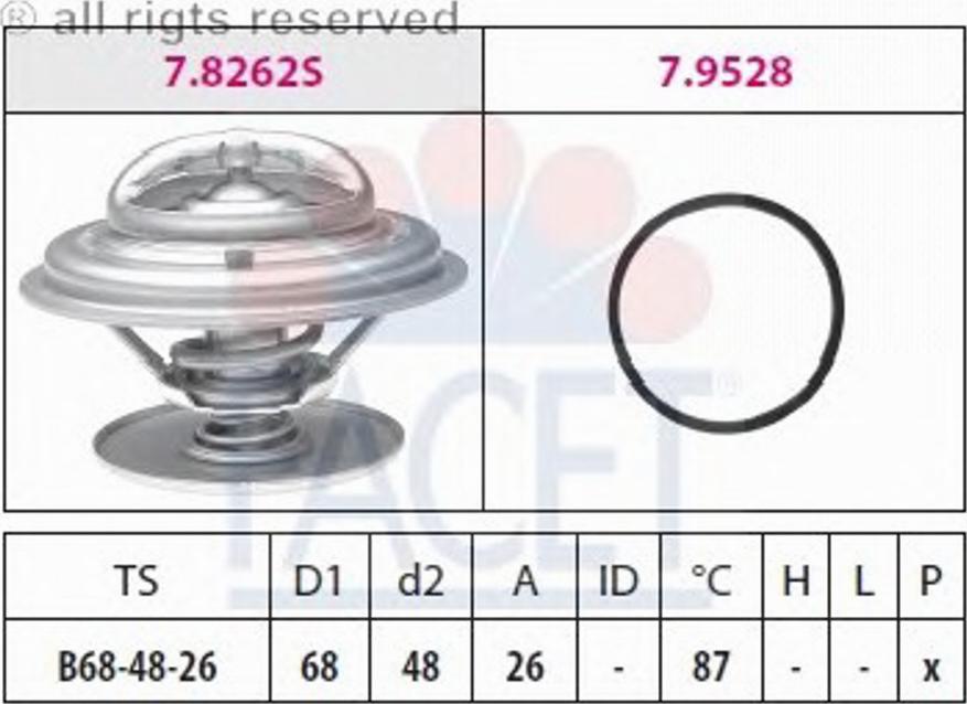 FACET 78262 - Термостат, охлаждающая жидкость autodnr.net