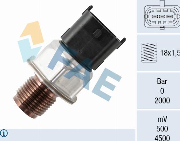 FAE 15628 - Датчик, тиск подачі палива autocars.com.ua