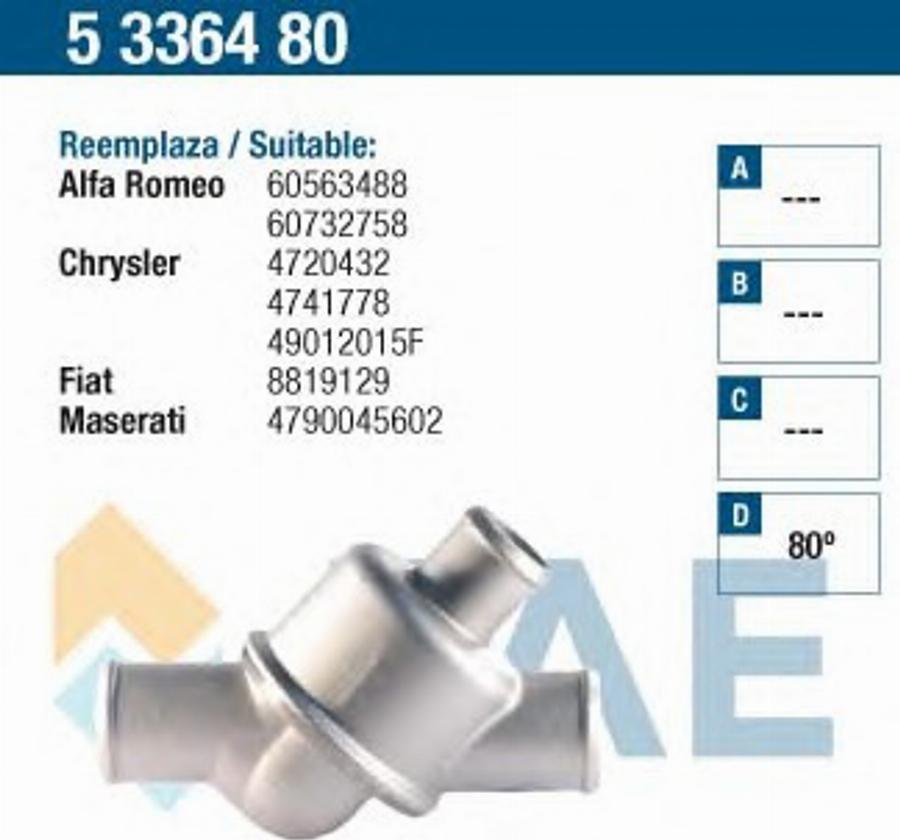 FAE 5336480 - Термостат, охлаждающая жидкость avtokuzovplus.com.ua