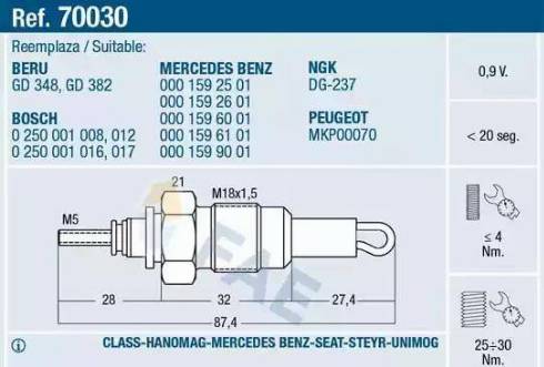 FAE 70030 - Свеча накаливания autodnr.net