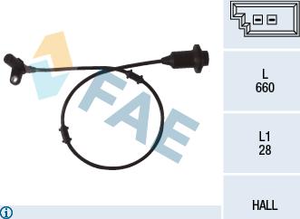 FAE 78072 - Датчик ABS, частота вращения колеса autodnr.net