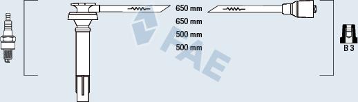 FAE 83235 - Комплект проводів запалювання autocars.com.ua