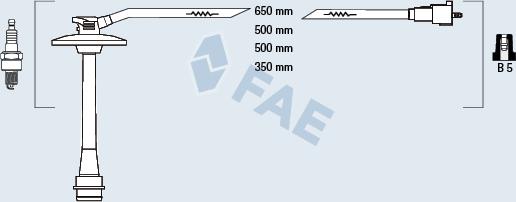 FAE 83587 - Комплект проводів запалювання autocars.com.ua