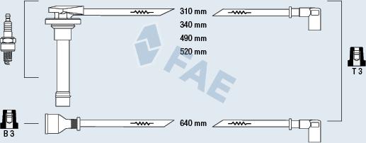 FAE 85320 - Комплект проводів запалювання autocars.com.ua