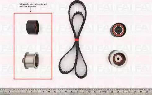 FAI AutoParts TBK139 - Комплект ременя ГРМ autocars.com.ua