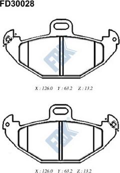 FBK FD30028 - Гальмівні колодки, дискові гальма autocars.com.ua