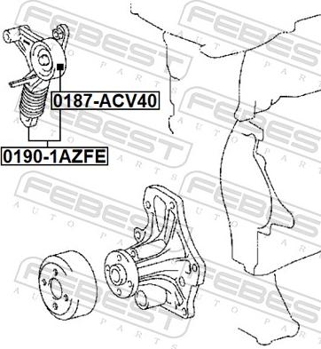 Febest 0190-1AZFE - Натягувач ременя, клинові зуб. autocars.com.ua