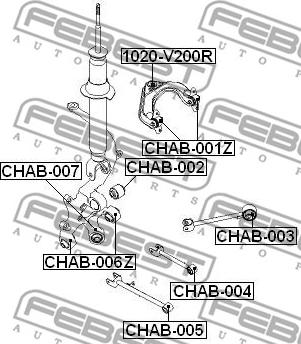 Febest CHAB-004 - Сайлентблок, важеля підвіски колеса autocars.com.ua