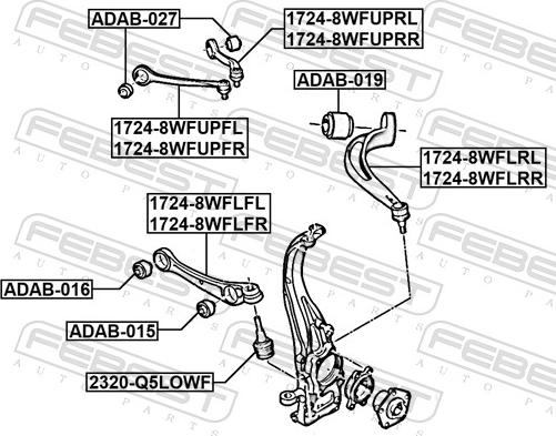 Febest 1724-8WFLFL - Важіль незалежної підвіски колеса autocars.com.ua