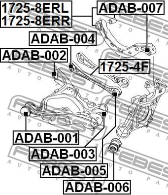 Febest 1725-4F - Важіль незалежної підвіски колеса autocars.com.ua