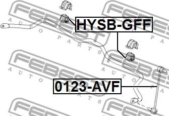 Febest HYSB-GFF - Втулка, стабілізатор autocars.com.ua