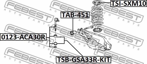 Febest TSB-GSA33R-KIT - Ремкомплект, соединительная тяга стабилизатора autodnr.net