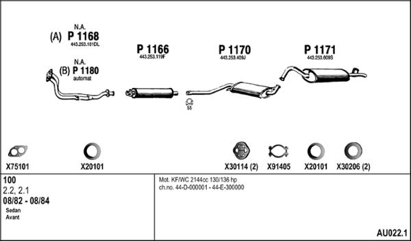 Fenno AU022.1 - Система випуску ОГ autocars.com.ua