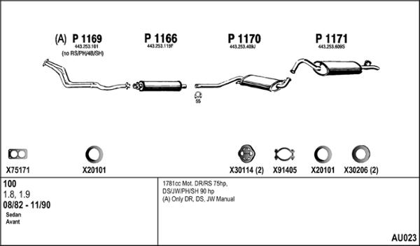 Fenno AU023 - Система випуску ОГ autocars.com.ua