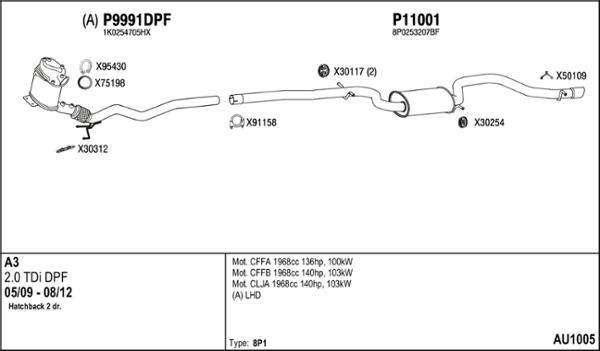 Fenno AU1005 - Система випуску ОГ autocars.com.ua