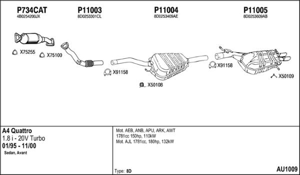 Fenno AU1009 - Система випуску ОГ autocars.com.ua