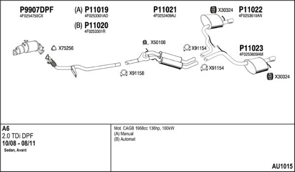 Fenno AU1015 - Система випуску ОГ autocars.com.ua