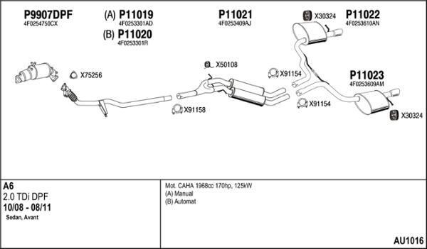 Fenno AU1016 - Система випуску ОГ autocars.com.ua
