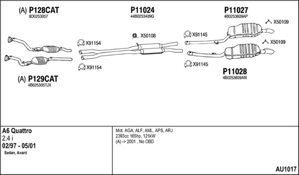 Fenno AU1017 - Система випуску ОГ autocars.com.ua