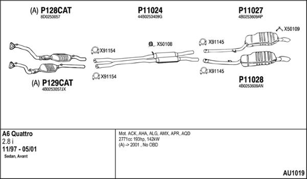 Fenno AU1019 - Система випуску ОГ autocars.com.ua