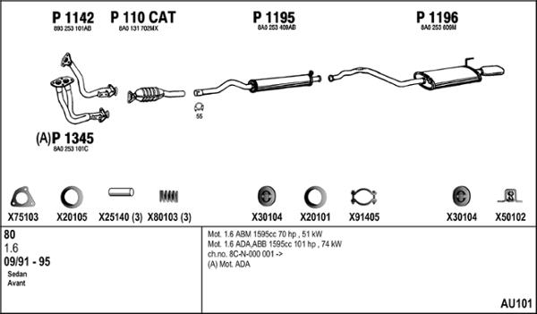 Fenno AU101 - Система випуску ОГ autocars.com.ua