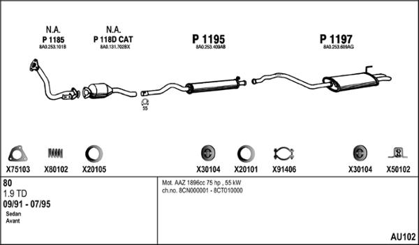 Fenno AU102 - Система випуску ОГ autocars.com.ua