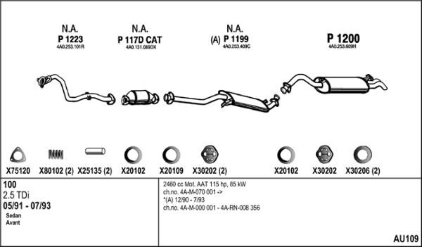 Fenno AU109 - Система випуску ОГ autocars.com.ua