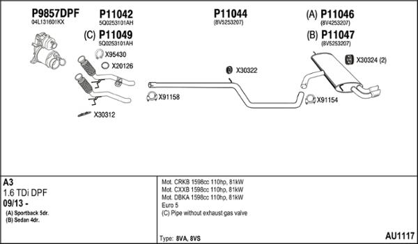 Fenno AU1117 - Система випуску ОГ autocars.com.ua