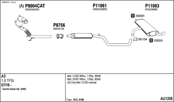 Fenno AU1206 - Система випуску ОГ autocars.com.ua