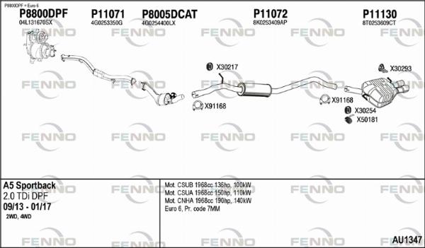 Fenno AU1347 - Система випуску ОГ autocars.com.ua
