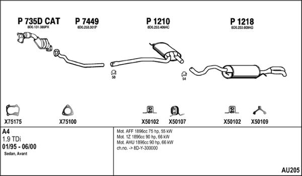 Fenno AU205 - Система випуску ОГ autocars.com.ua