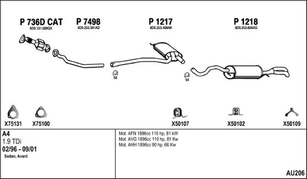 Fenno AU206 - Система випуску ОГ autocars.com.ua