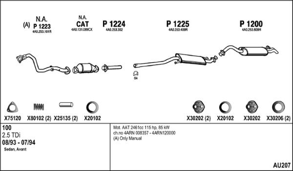 Fenno AU207 - Система випуску ОГ autocars.com.ua