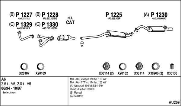 Fenno AU209 - Система випуску ОГ autocars.com.ua