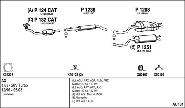 Fenno AU401 - Система випуску ОГ autocars.com.ua