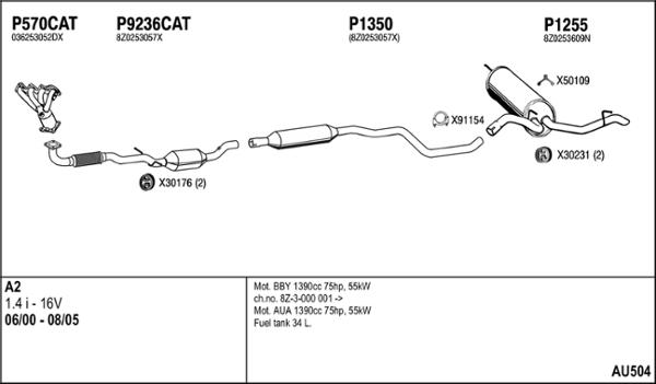 Fenno AU504 - Система випуску ОГ autocars.com.ua