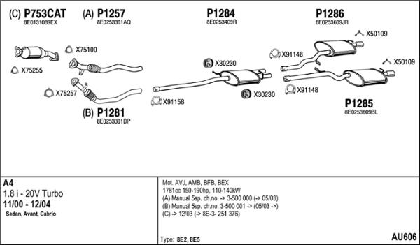 Fenno AU606 - Система випуску ОГ autocars.com.ua