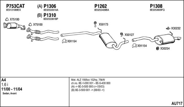 Fenno AU717 - Система випуску ОГ autocars.com.ua