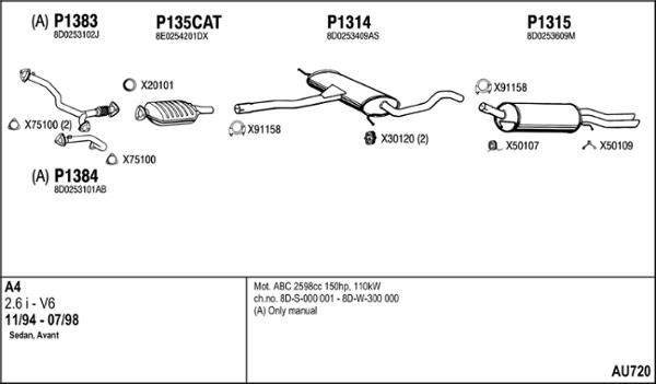 Fenno AU720 - Система випуску ОГ autocars.com.ua
