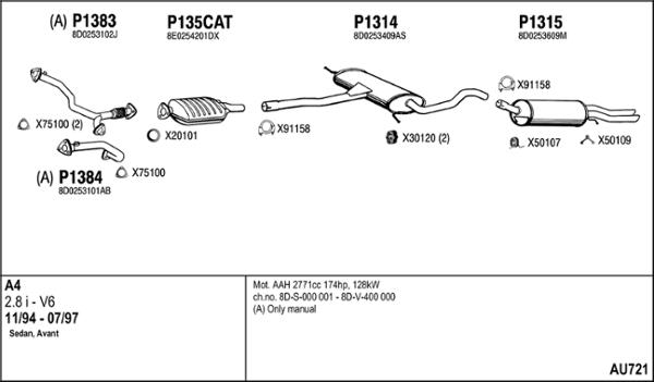Fenno AU721 - Система випуску ОГ autocars.com.ua