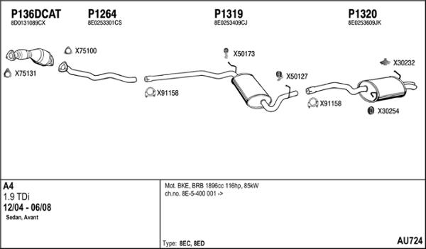 Fenno AU724 - Система випуску ОГ autocars.com.ua
