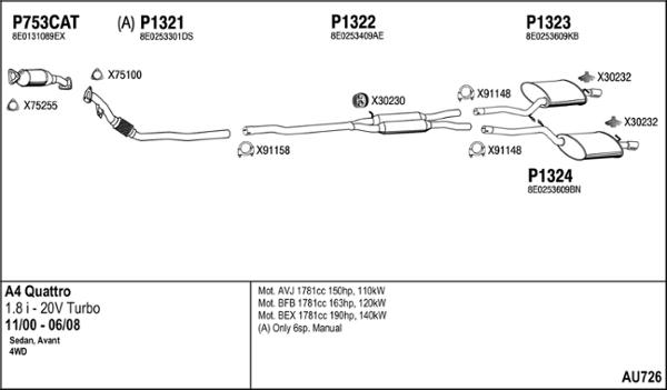Fenno AU726 - Система випуску ОГ autocars.com.ua
