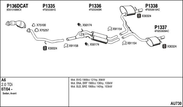 Fenno AU730 - Система випуску ОГ autocars.com.ua
