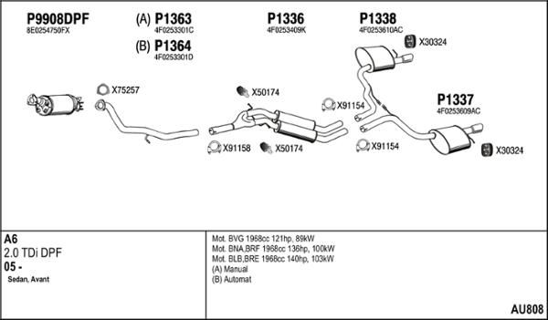 Fenno AU808 - Система випуску ОГ autocars.com.ua