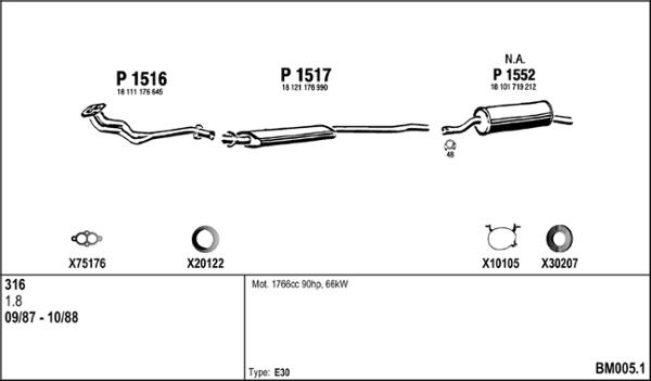 Fenno BM005.1 - Система випуску ОГ autocars.com.ua