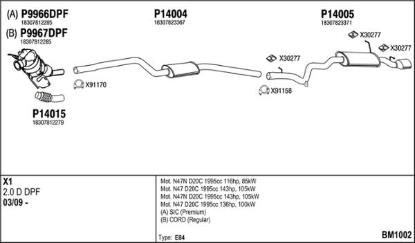 Fenno BM1002 - Система випуску ОГ autocars.com.ua
