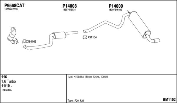 Fenno BM1102 - Система випуску ОГ autocars.com.ua